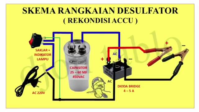 Memperbaiki aki rusak 0