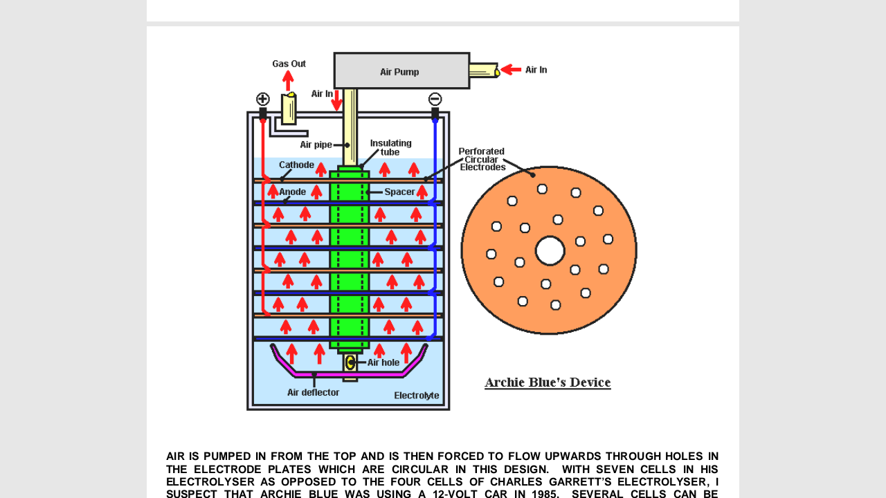 HHO Generator ref 3