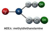 mdea